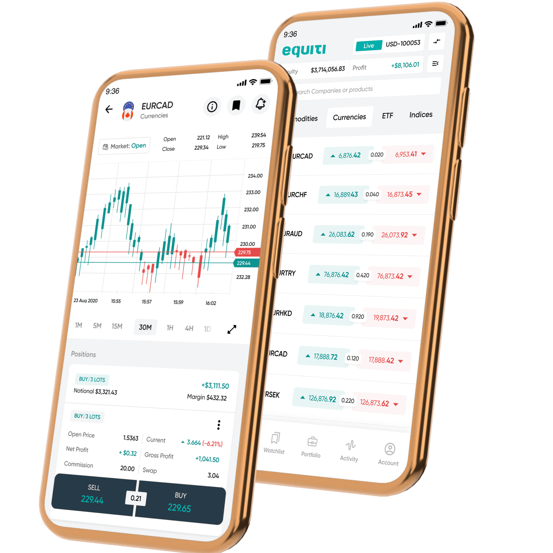 Majesty FX Mobile Trading Platform